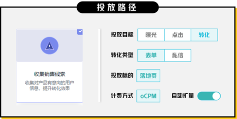 全程鼎力助攻！超級(jí)粉絲通賦能商家制勝雙11電商大促